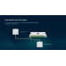 Controller Iluminat LED Scari Inteligente, 32 trepte, 2 senzori miscare,1 senzor lumina, modul RGB LED Pixel - imagine 12